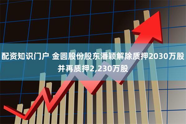 配资知识门户 金圆股份股东潘颖解除质押2030万股并再质押2,230万股